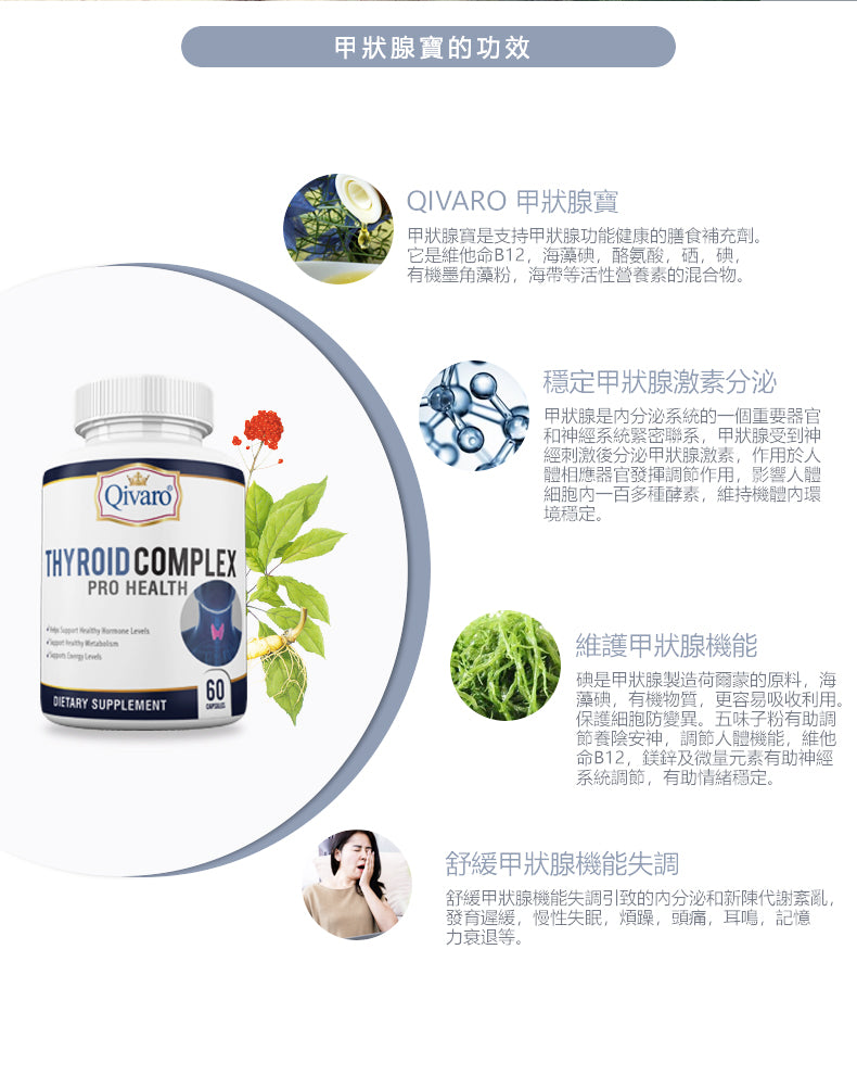 QIH08 - Thyroid Complex