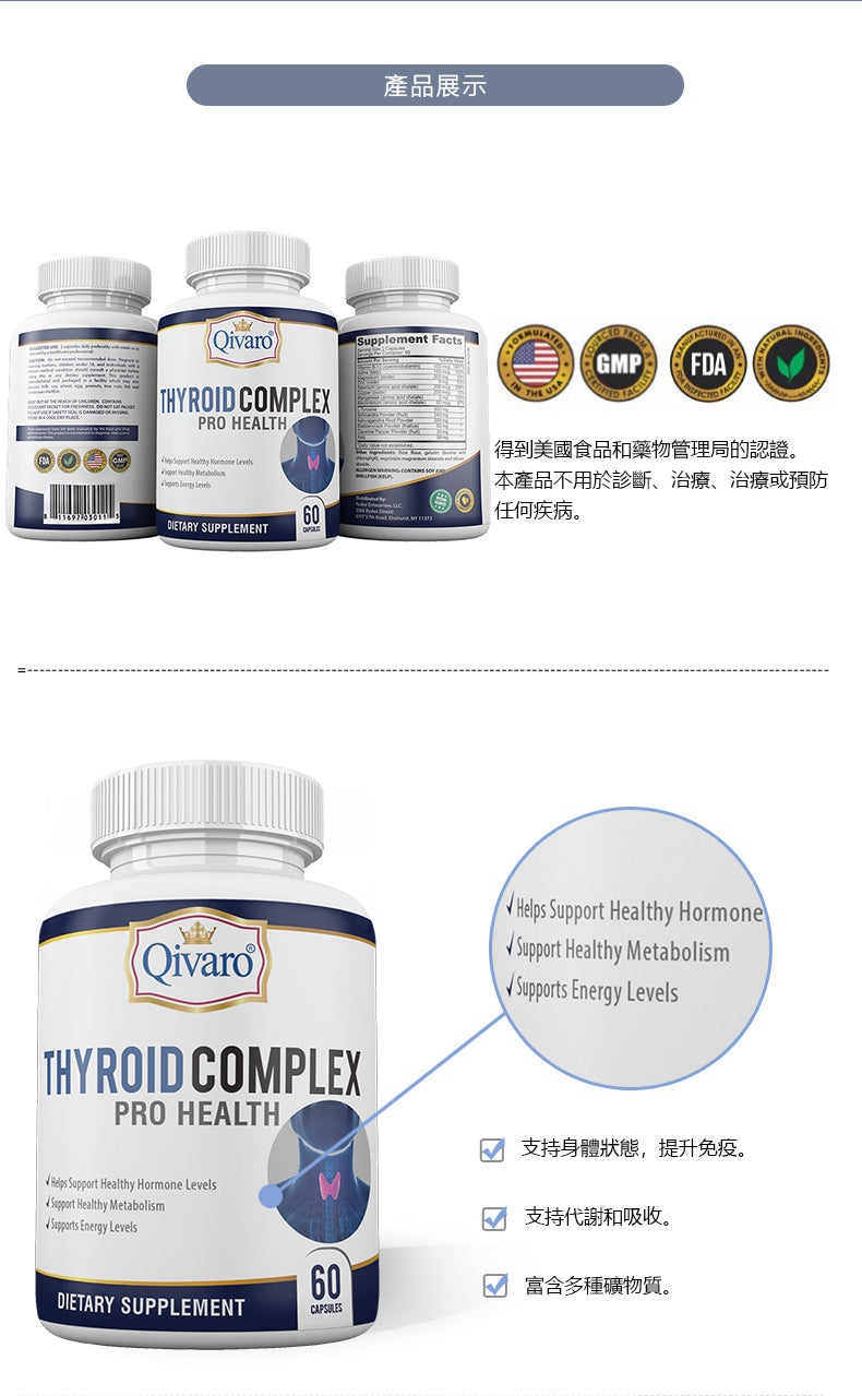 QIH08 - Thyroid Complex