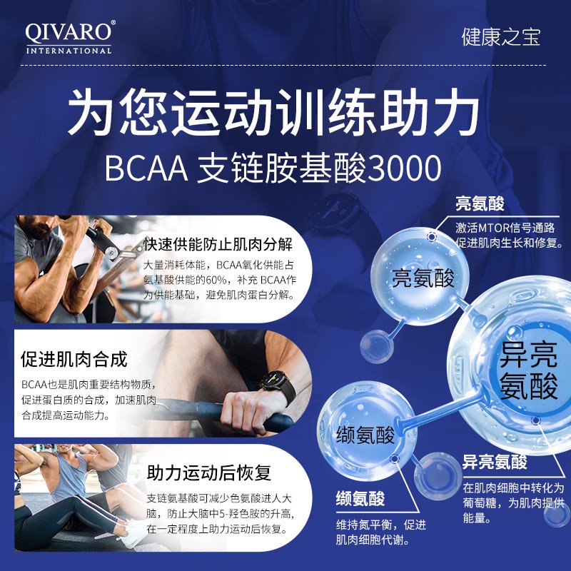 QIH904-支鏈胺基酸3000補充片_BCAA 3000_120 tablets