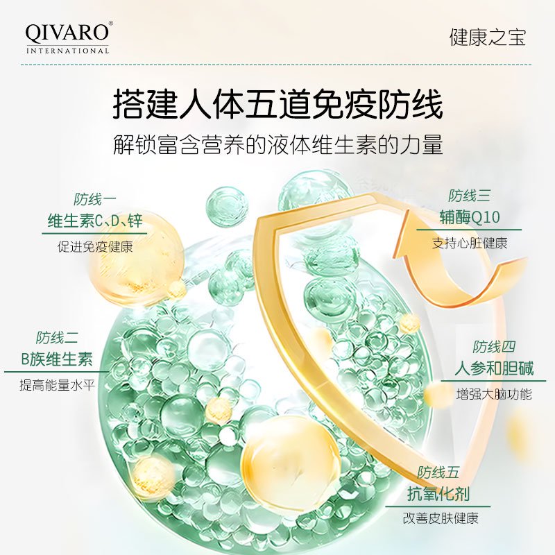 QVM06-多種維他命液體膠囊_Liquid Multi-Vitamins_60 liquid capsules