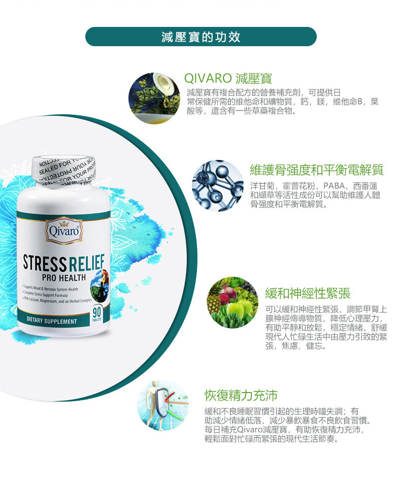 Combo 3-in-1 Pack: QIH14 Stress Relief