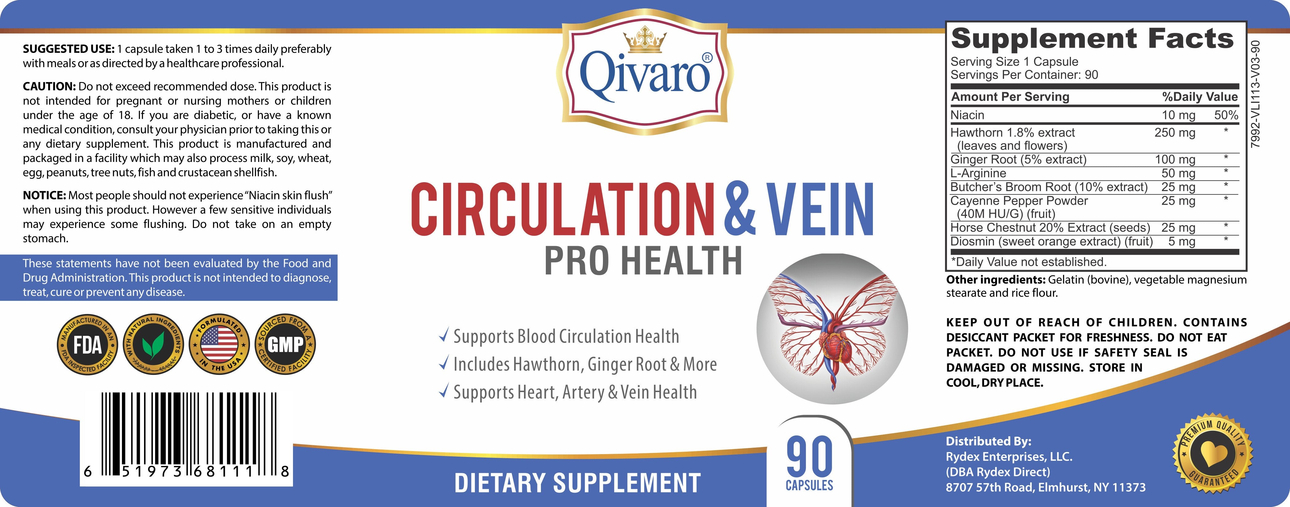 QIH19 - Circulation & Vein